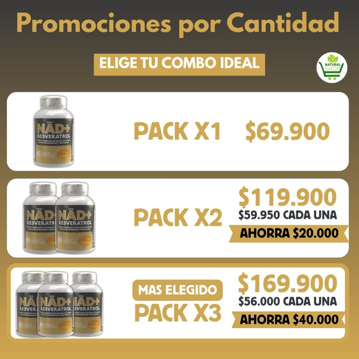 NAD+ Resveratrol